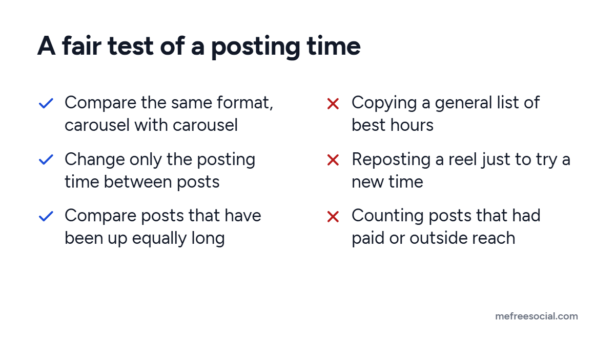 Checklist for testing an Instagram posting time: three habits that keep the test fair and three that spoil it