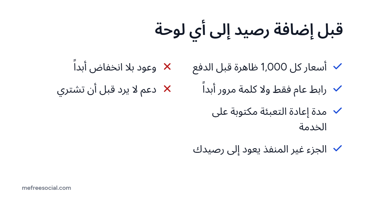 قائمة فحص من أربع علامات على لوحة SMM موثوقة وعلامتي تحذير: وعود بلا انخفاض أبداً ودعم لا يرد