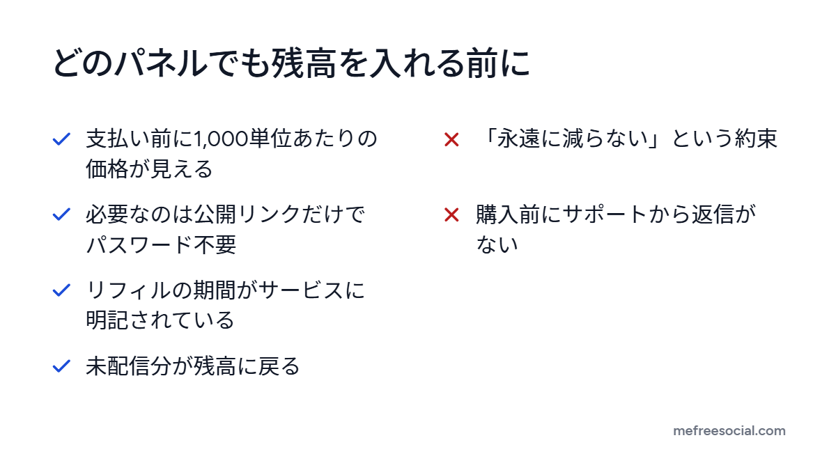 信頼できるSMMパネルの4つの目印と2つの危険信号をまとめた確認表。減らないという約束と、返事のないサポート