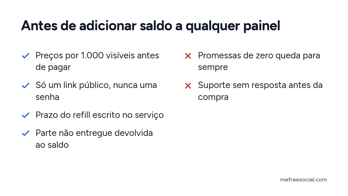 Checklist com quatro sinais de um painel SMM confiável e dois sinais de alerta: promessas de zero queda e suporte que não responde