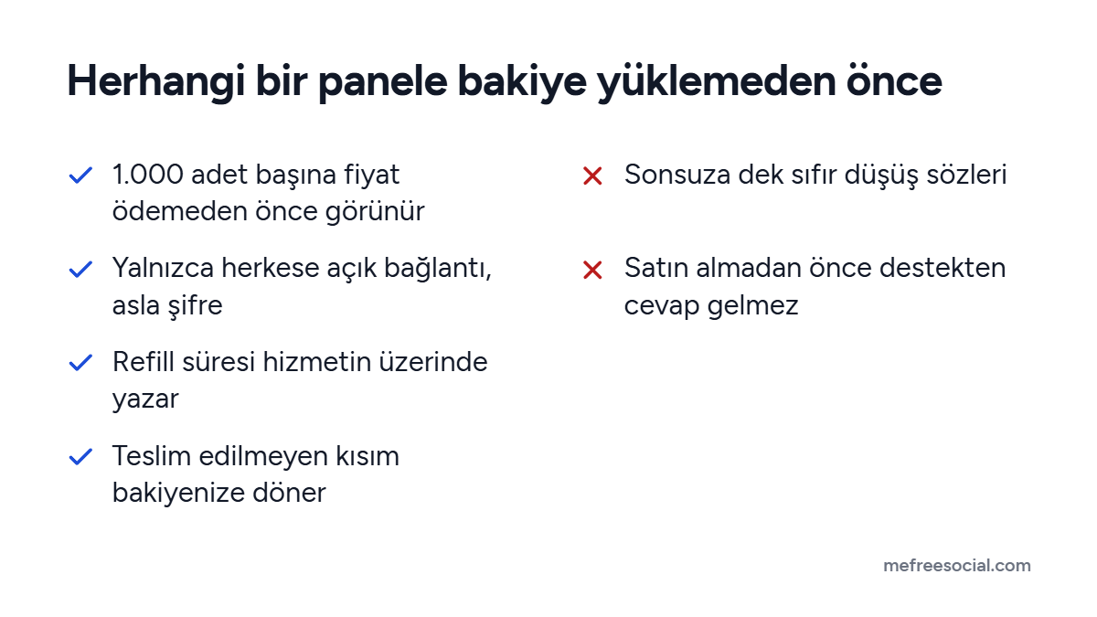 Güvenilir bir SMM panelin dört işaretini ve iki uyarı işaretini gösteren kontrol listesi: hiç düşmeme sözü ve yanıt vermeyen destek